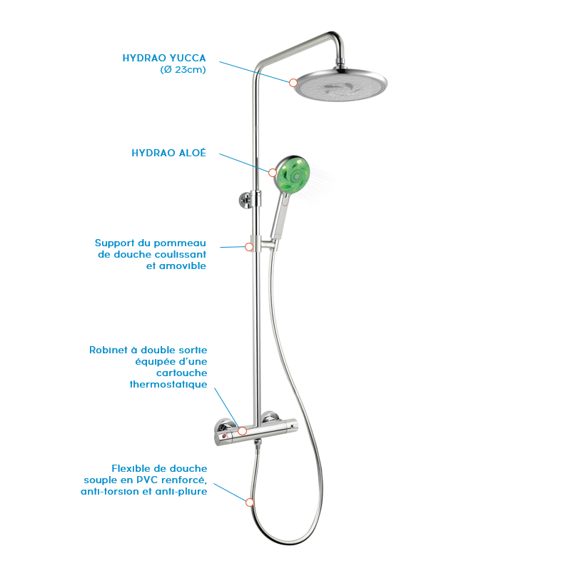 HYDRAO Aloe - pommeau de douche écologique, économique et connecté pour réduire sa consommation d'eau et d'énergie