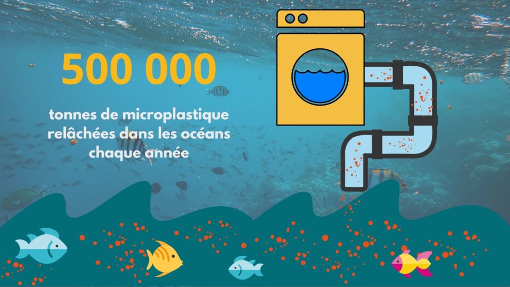 Pollution océan microplastique et microparticules 