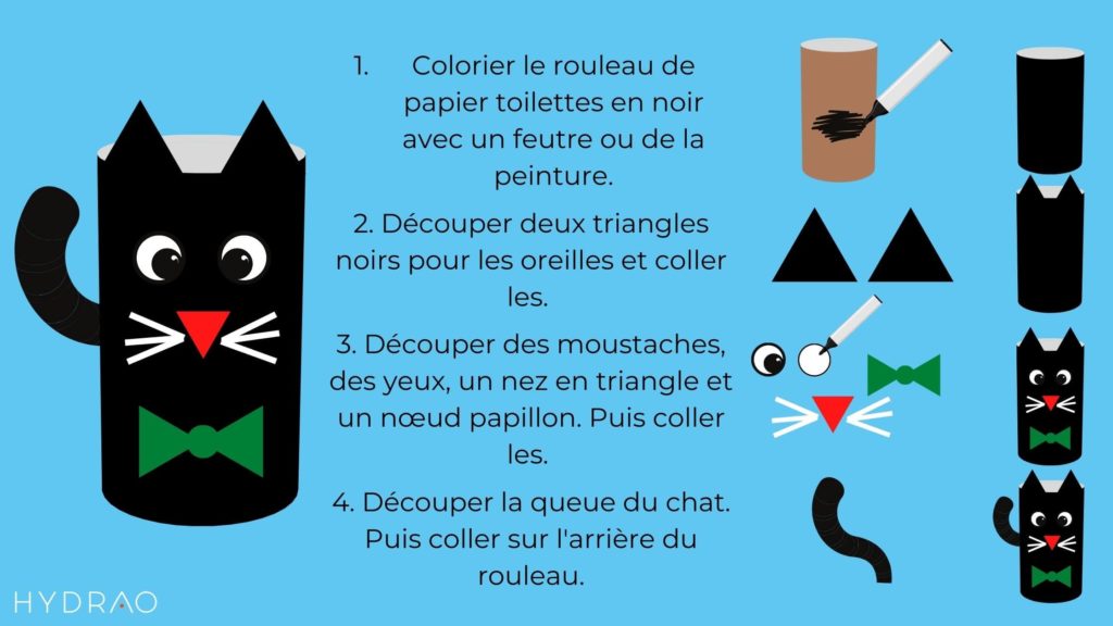 Activités enfants: 8 idées pour les 4-14 ans - Blog Hydrao