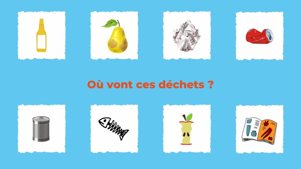 Activité écologique, jeu pour trier les déchets