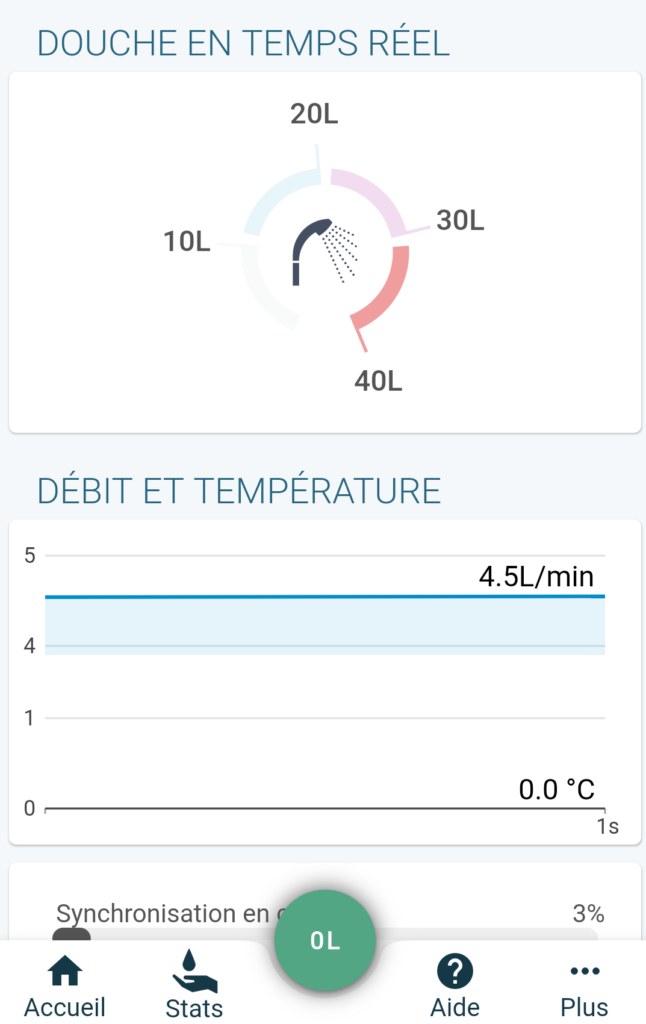 Quel débit pommeau de douche application HYDRAO