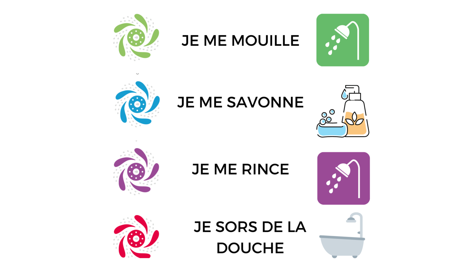 Autonomie sous la douche solutions pour les enfants avec TSA ou TDA/H