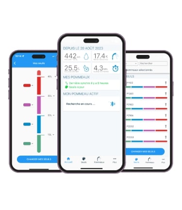 L'application HYDRAO'